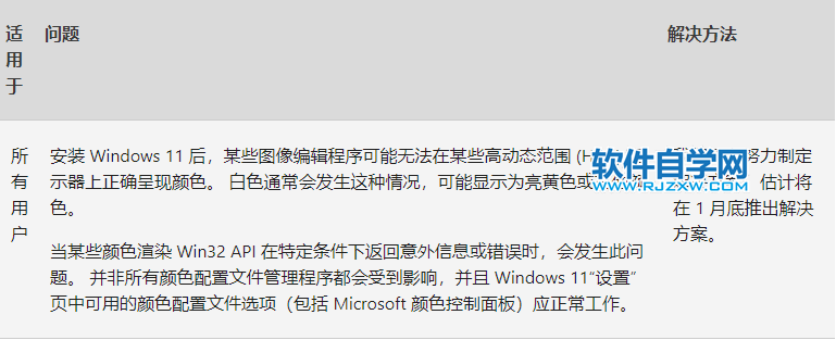 Win1122000.434(KB5009566)ʽl(f)Rd_ܛԌW(xu)W(wng)