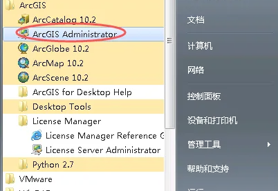 Ҳarcgis administratorôk-5