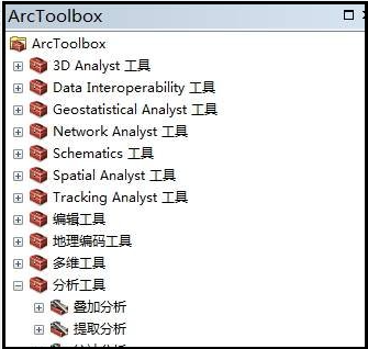 arcgis_?q)λýB-2