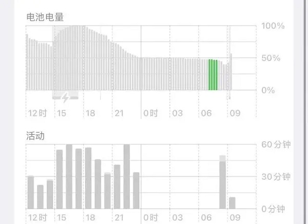 Oios16.2ʽm(x)ôԔ-3