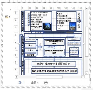 visio2007ôȥϵӰ-1