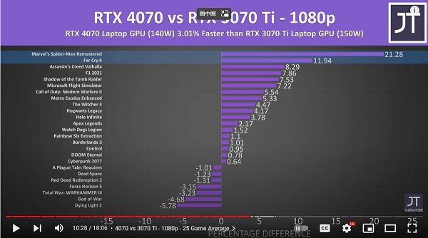 40703070tiĂܺԔ-2