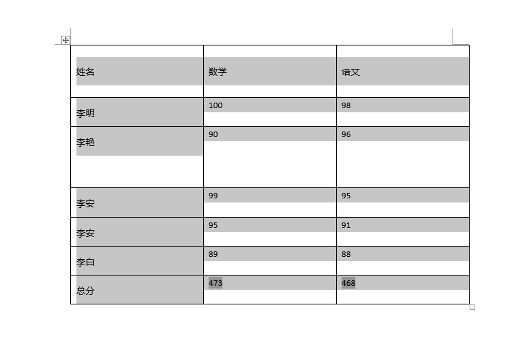 word2019ôƽֲе2