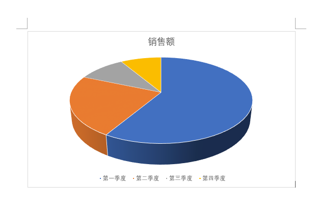 word2021ôSD