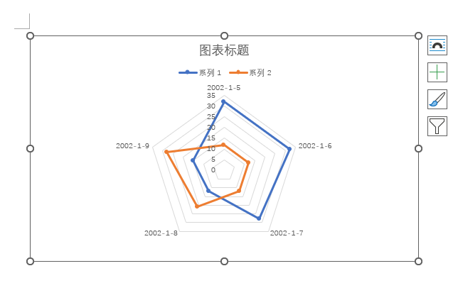 word2021β뎧(sh)ӛ_D5