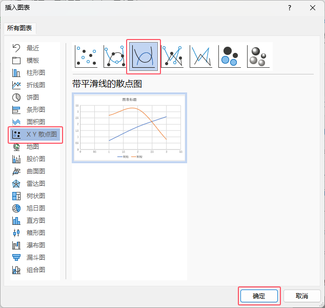 word2021ô뎧ƽɢcD3