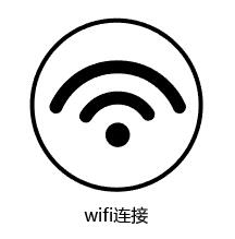 wifiBӈD(bio)ôai