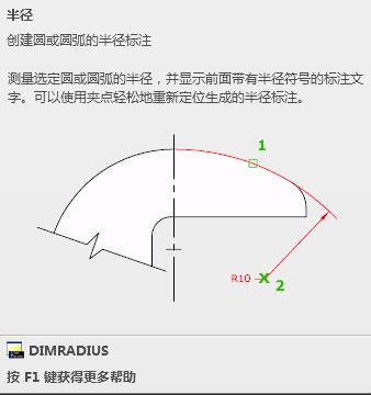 CADAǘ(bio)עôʹ