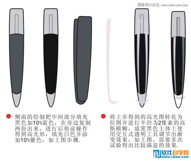 Coreldraw X7O(sh)Ӌ(j)|(zh)ЧwUP(pn)_ܛԌW(xu)W(wng)