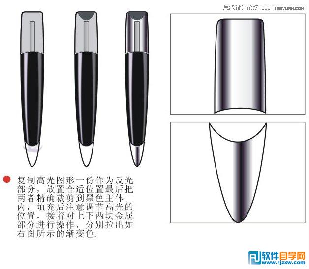 Coreldraw X7O(sh)Ӌ(j)|(zh)ЧwUP(pn)_ܛԌW(xu)W(wng)