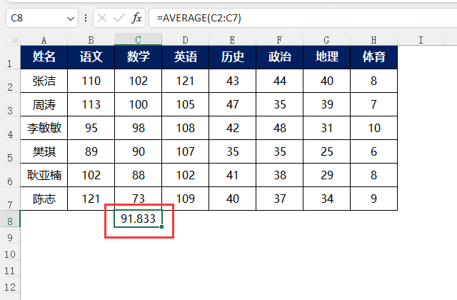 EXCEL2021ƽֵʹ÷5