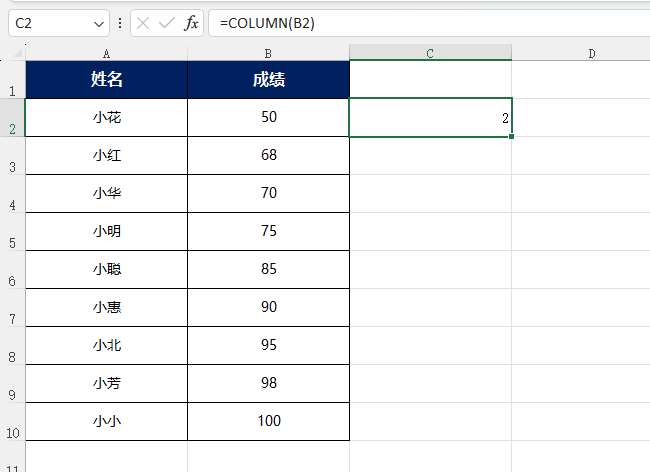 COLUMN(sh)EXCEL2021ôʹõ5