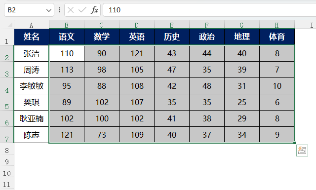 EXCEL2021ôO(sh)Ô(sh)ָʽ