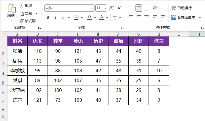 EXCEL2021ôO(sh)ÆԪ񱳾ɫ4