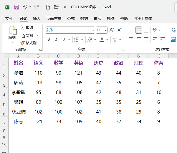 EXCEL2021ôȡ߅