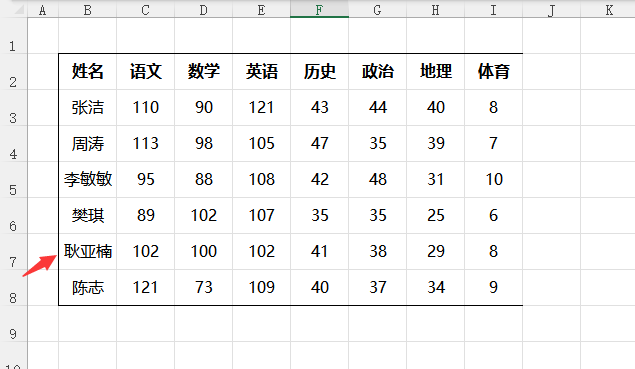 EXCEL2021ôO(sh)